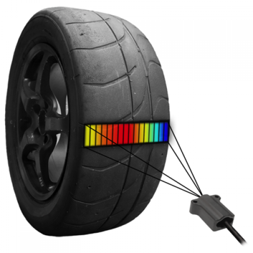 Racelogic Tire Temperature Monitoring System