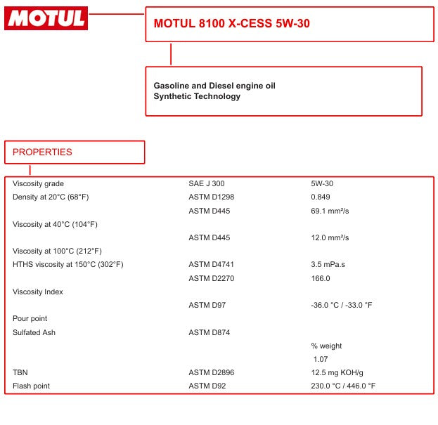 Motul 8100 X-CESS 5W-30 – Full Synthetic Engine Oil – 1L (SKU 108944) / 5L (SKU 108946)
