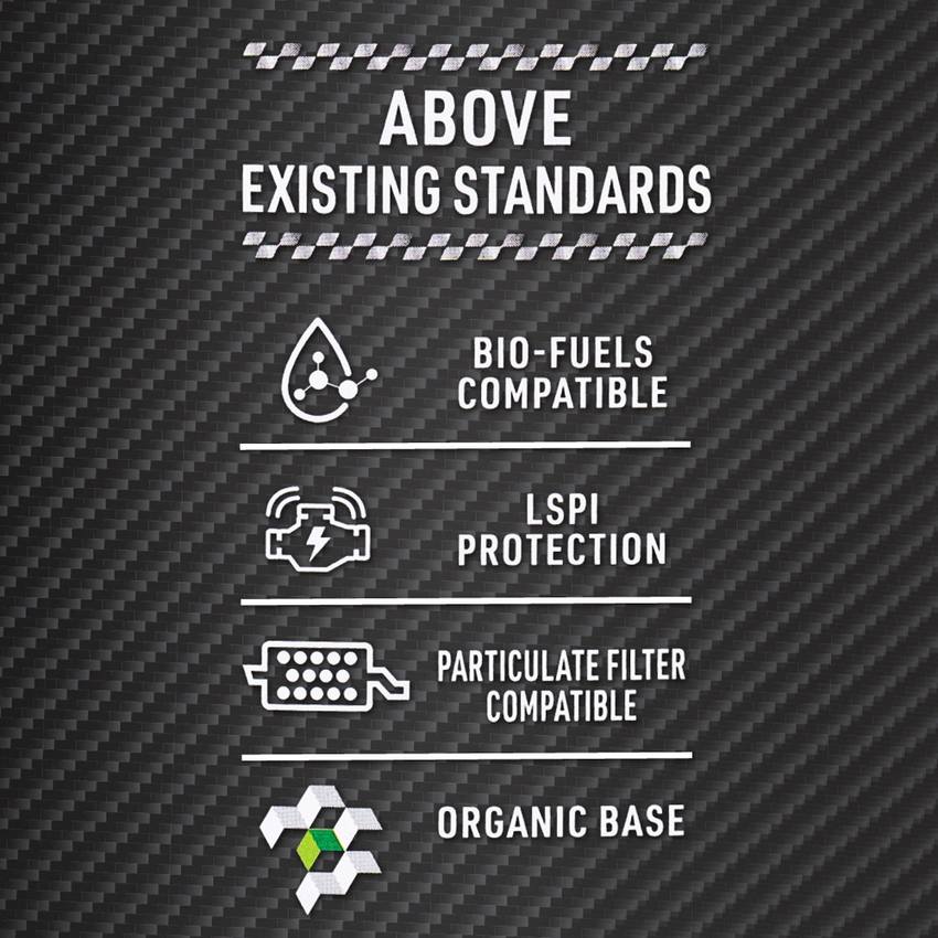 Motul 300V Competition Ester Core Technology 10W40 Car Racing Motor Oil 2L (2.1 qt.)