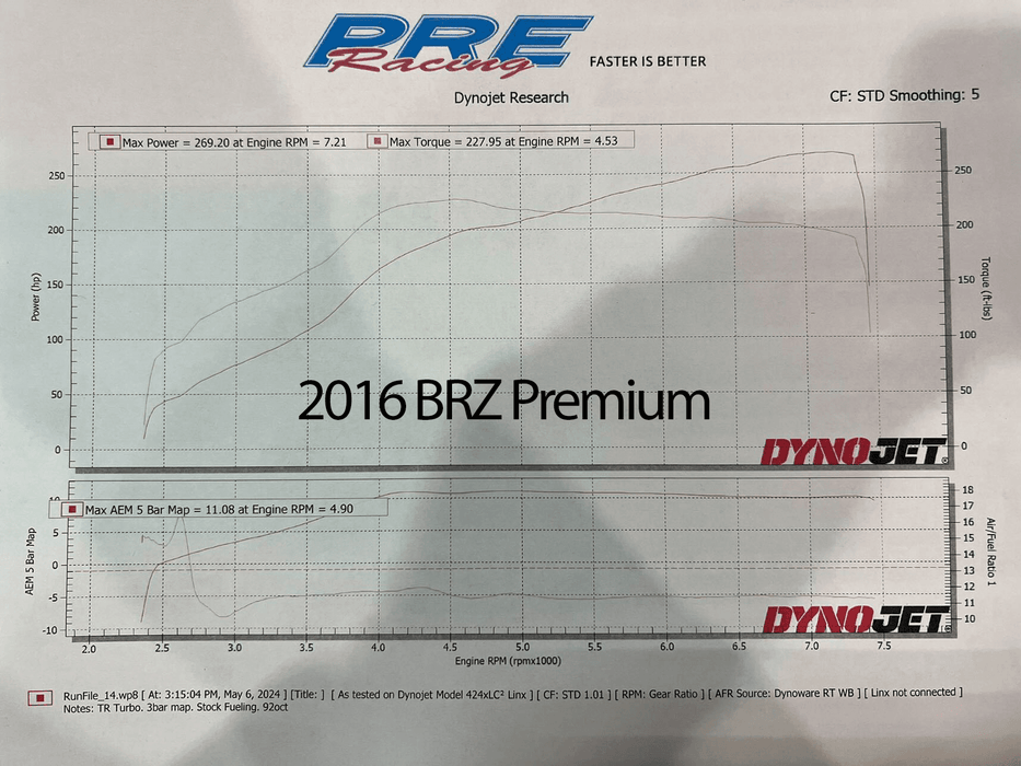 TR Subaru BRZ / Scion FRS / Toyota 86 FT86 Dual Ceramic Ball Bearing (DCBB) Turbo Kit Up to 500 WHP Stock Replacement (TR-TS1053)