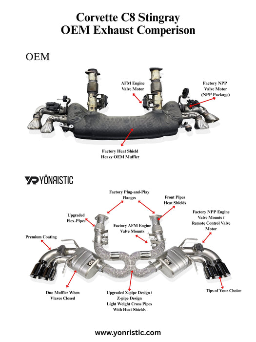 Chevrolet Corvette C8 (AFM) VANTA Edition Exhaust System - Yonristic Performance