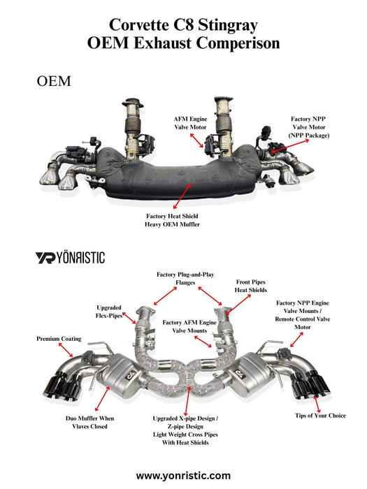 Chevrolet Corvette C8 (AFM) VANTA Edition X-pipe Exhaust System - Yonristic Performance