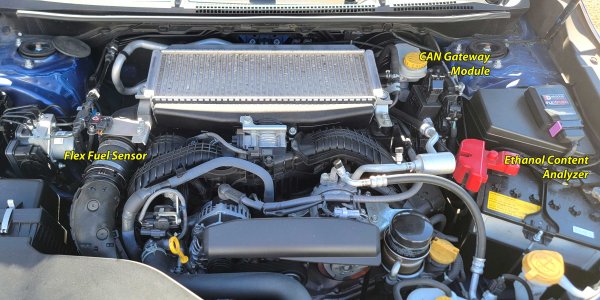 Engine compartment with labeled components including Flex Fuel Sensor, CAN Gateway Module, and Ethanol Content Analyzer.