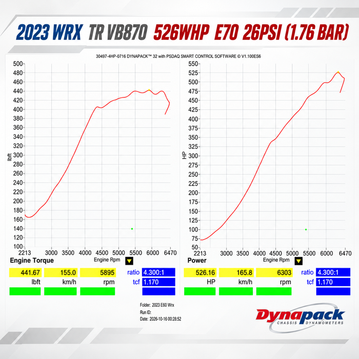 TR VB870 Ball Bearing Turbo Upgrade with Billet Compressor Wheel for 2022+ Subaru WRX VB FA24DIT (TR-TS1056)