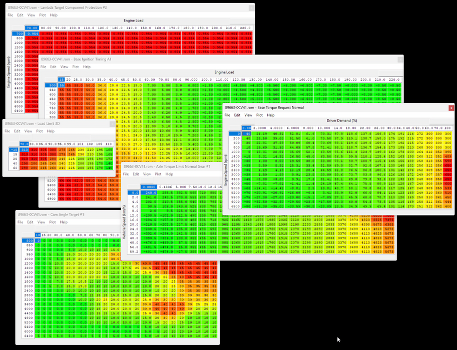 Multiple computer screens displaying performance monitoring software with various colored bars.