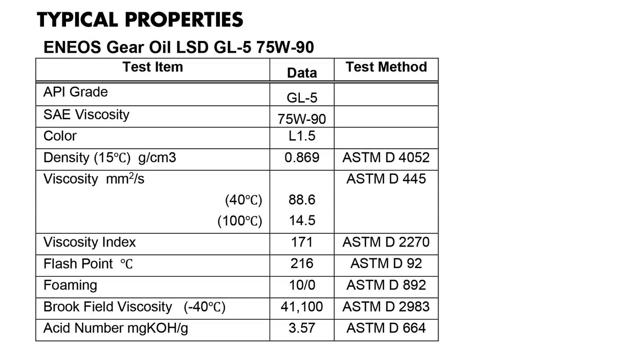 ENEOS Gear Oil LSD GL-5 75W-90 (1-Quart, Single Pack)
