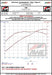 Datasheet