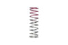 Turbosmart BOV Kompact DP Spring-Pink