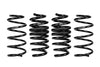 Eibach Pro-Kit for 20-23 Ford Explorer ST AWD