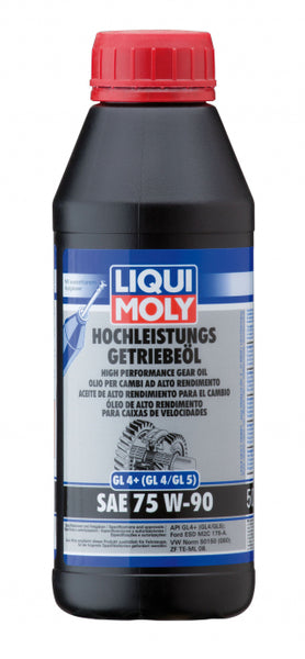 liqui moly gear oil High PerformanceGear GL4+ SAE 75W 90 1l size:XXS Fahrradtasche Aqua Back Single 1980s 2001 Audi A4 Quattro