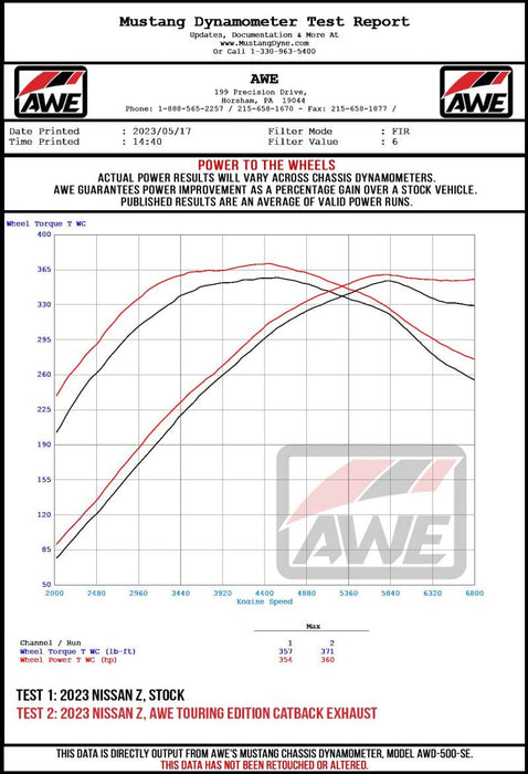 AWE Tuning 2023 Nissan Z RZ34 RWD Touring Edition Cat-Back Exhaust System w/ Diamond Black Tips