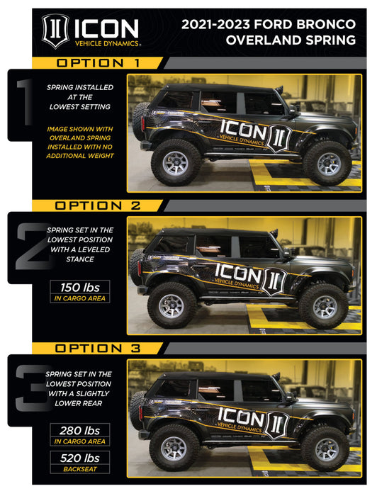 ICON 21-23 Ford Bronco Rear 2.5 VS IR Coilover Kit Heavy Rate Spring