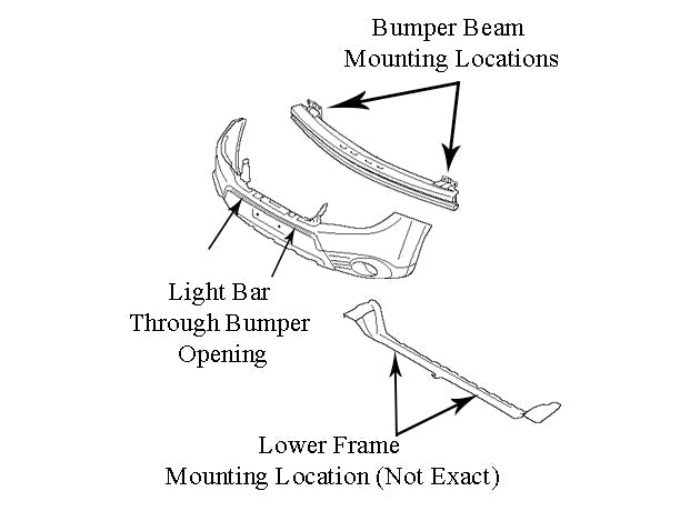 Rally Innovations 2014-2018 Subaru Forester 2.5i/XT Rally Light Bar [SU-SJA-RLB-01]